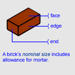 brick_1B