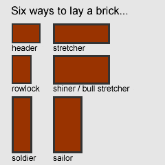 brick_2B